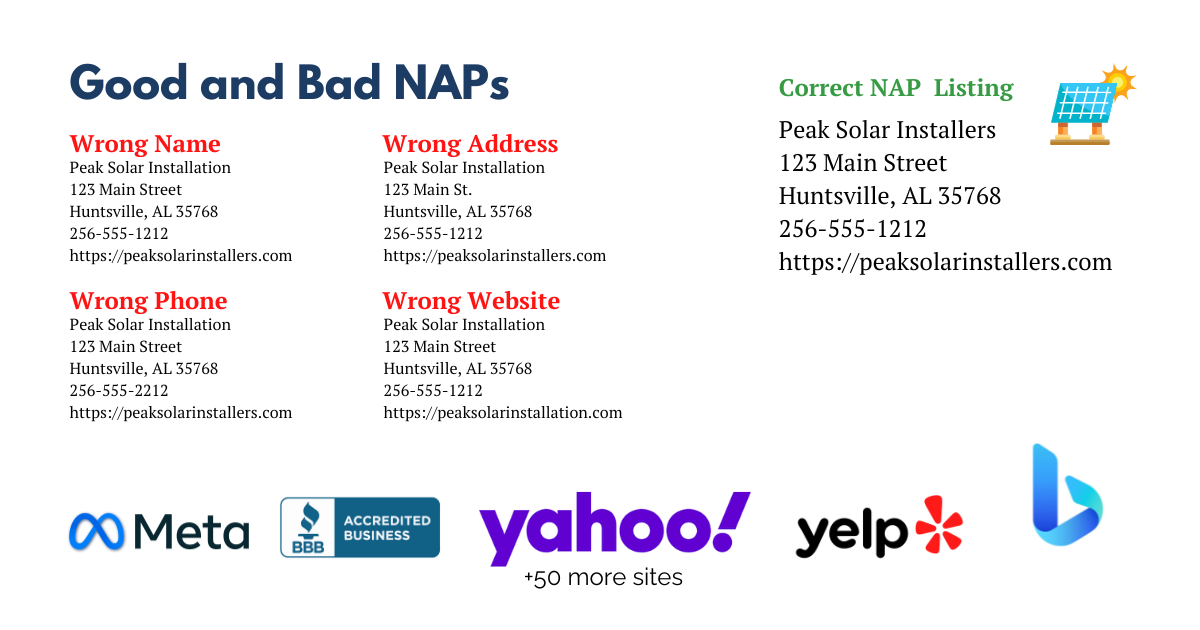 local search engine optimization for solar installers - 4